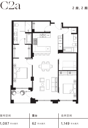 Plan C2a